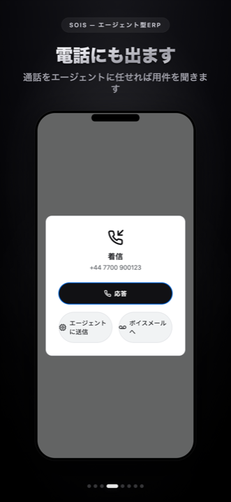Soisが着信を受け取り、エージェントに引き継ぐ